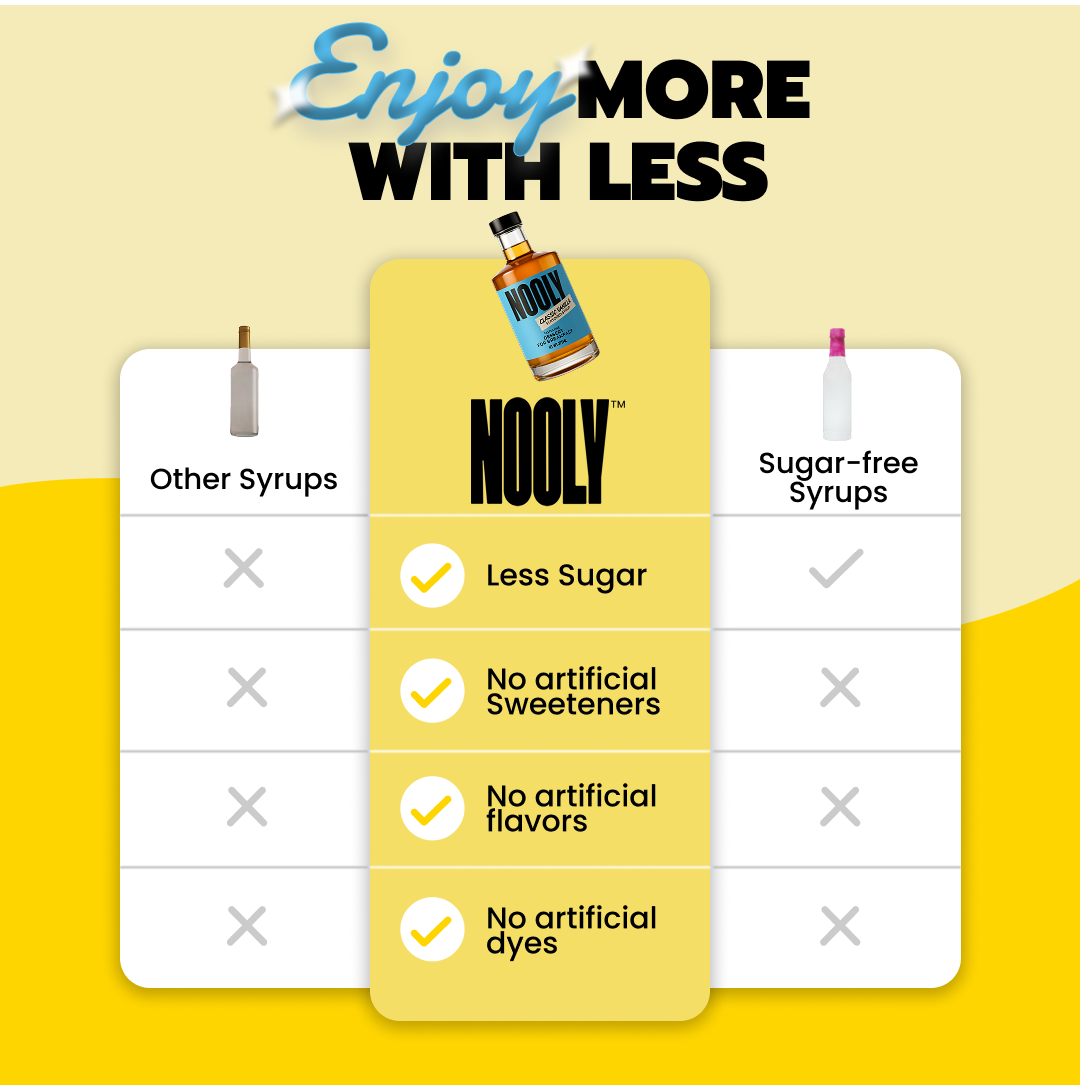 Nooly Low Sugar Comparison